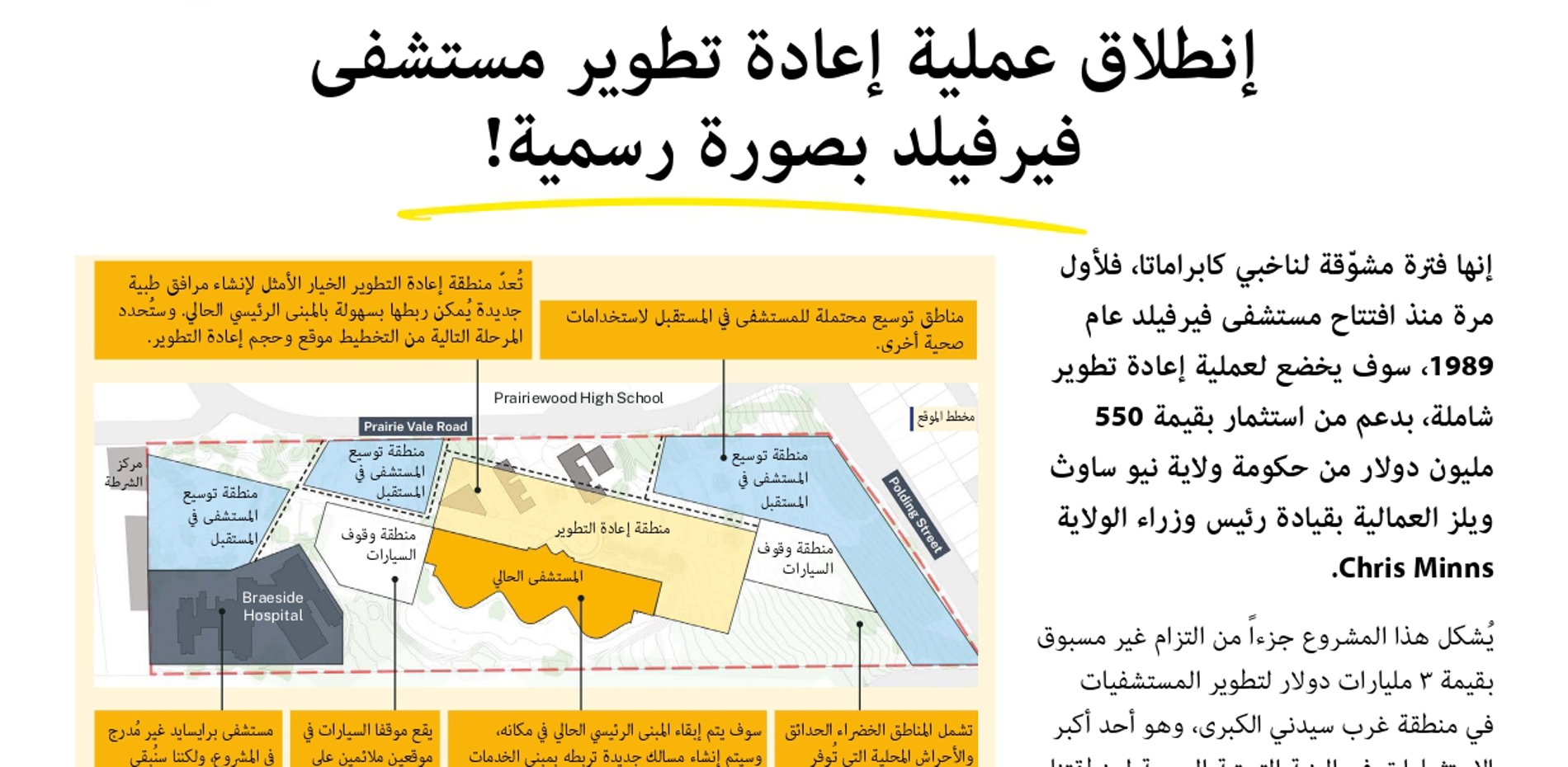 Read more in Arabic June 2025 Cabramatta Newsletter Main Image
